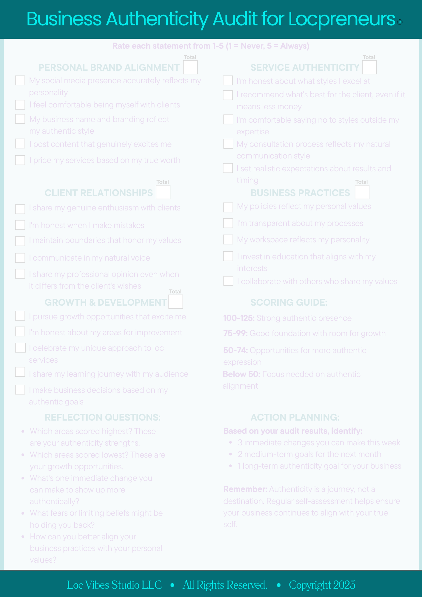 Business Authenticity Audit for Locpreneurs